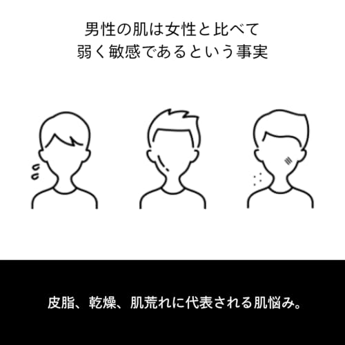 資生堂メン BBクリーム メンズ SHISEIDO MEN ヴァイブラント BBモイスチャライザー メイク 男性 日中用クリーム 40gの特徴・詳細 画像