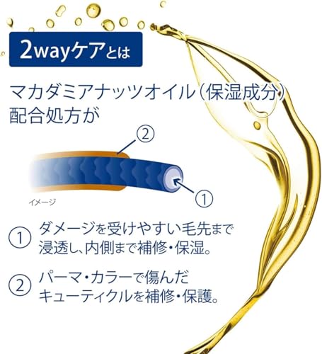 Dove コンディショナー(トリートメント) 詰め替え 大容量 2kg ダメージケア 【Amazon.co.jp限定】の特徴・詳細 画像