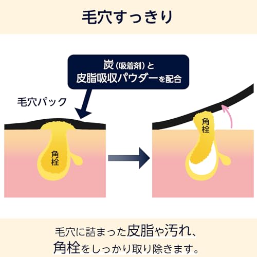 by Amazon さわやか毛穴パック 30枚入の特徴・詳細 画像