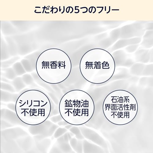 by Amazon セラミド化粧水 大容量 人工香料不使用1リットルの特徴・詳細 画像
