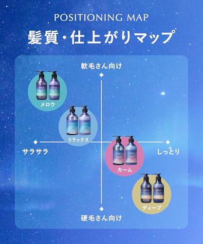 YOLU ヨル シャンプー トリートメント セット メロウナイトリペア 夜間美容 するさら髪 ダメージ補修 摩擦ケア 地肌ケア ジャスミン&フィグリーフの香りの特徴・詳細 画像