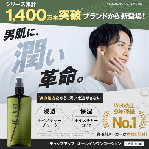 【乾燥知らずの肌へ】 チャップアップ オールインワン ローション 化粧水 メンズ スキンケア レチノール アゼライン酸 PDRN 150mL×1本の詳細・まとめ 画像