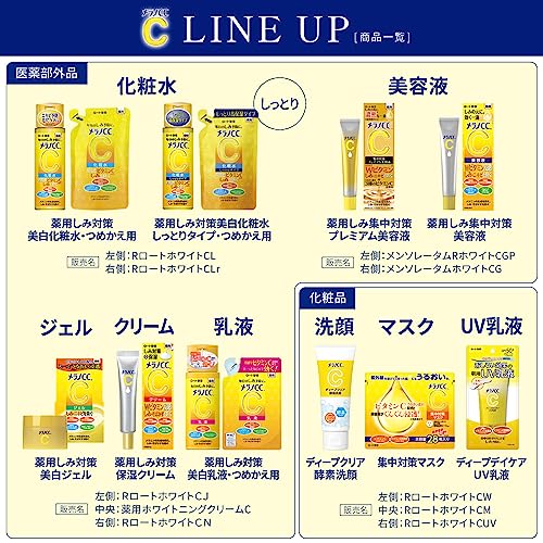 メラノCC 薬用しみ集中対策プレミアム美容液 20ml×2個セット+極潤サシェット付 【医薬部外品】の特徴・詳細 画像