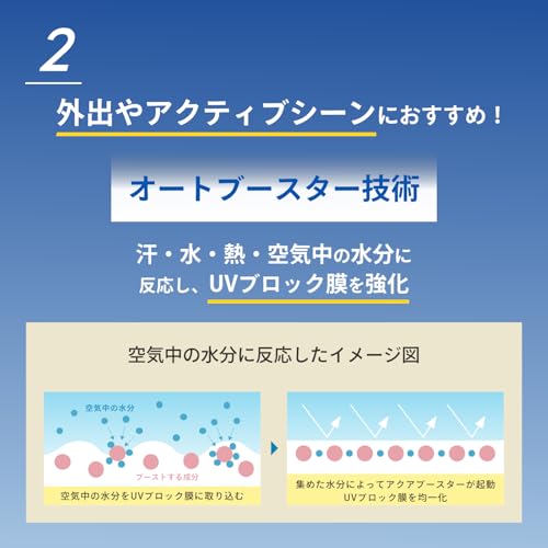 【アネッサ】UV スキンケアミルク NA（60mL）/日焼け止め/パーフェクトUV/SPF50+ PA++++/顔 体用/さらさら ミルクの特徴・詳細 画像