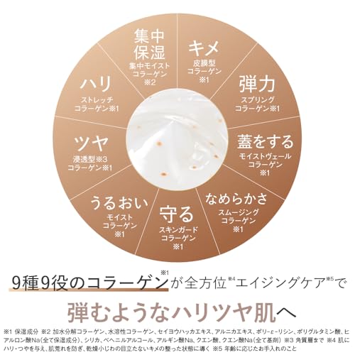9種コラーゲン キューサイ コラリッチEX ブライトニングリフトジェル 55g (オールインワンジェル オールインワンゲル 保湿クリーム コラーゲン 人気ランキング プレゼント ギフト 人気 スキンケア)の特徴・詳細 画像