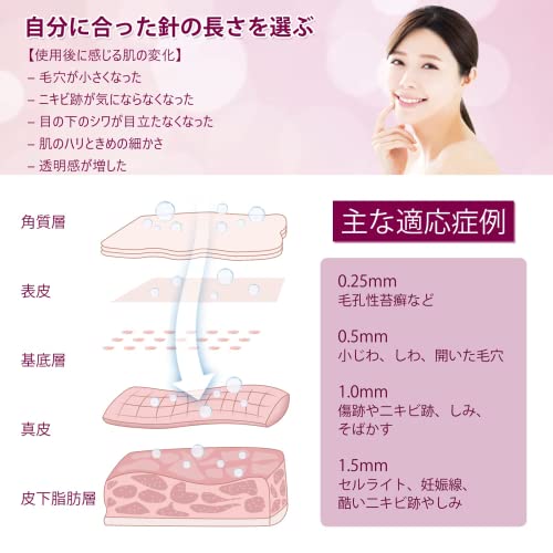 SrDiot ダーマローラー 0.5mm マイクロニードルローラー 美顔ローラー フェイスローラー 美肌 頭皮 シミ 薄毛 毛穴ケア フェイスケア スキンケア 男女兼用 (ブラック)の特徴・詳細 画像