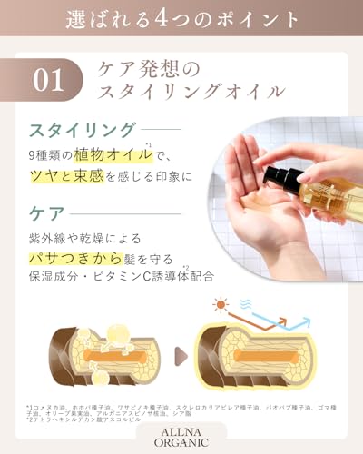 [ 憧れのサラツヤ美髪 ] オルナ オーガニック ヘアオイル ヘアミルク スタイリングオイル 無添加（リッチスタイリング/100ml/植物アロマ）の特徴・詳細 画像