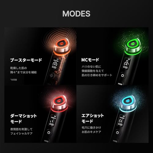 メディキューブ ブースタープロ ブラック 1台6役 多機能美顔器の特徴・詳細 画像