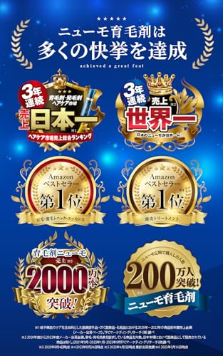 ニューモ ファーマフーズ 3年連続世界一の育毛剤 シリアルナンバー付 医薬部外品 75ml 1本 男性用 女性用 発毛促進 28種の頭皮ケア保護成分 無添加 抜け毛予防 脱毛予防 薄毛対策 頭皮トリートメント 頭皮保護成分 HGP配合の特徴・詳細 画像