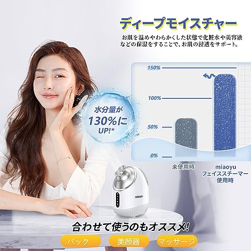 miaoyu フェイススチーマー 濃密ナノミスト 温冷 スチーマー 美容 顔保湿 補水 潤い 乾燥対策 毛穴の清潔 水道水OK たっぷりタンク 毛穴ケア 美顔器 家庭用SPA スキンケア用品補助 美容家電 白の特徴・詳細 画像