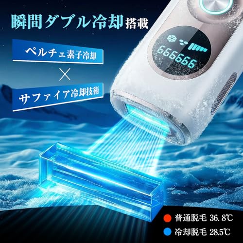 【iF賞受賞・PSE認証】脱毛器 VIO対応 メンズ【次世代HIPL技術+サファイア冷却】最速0.5秒照射 100万発 5段階調節 静音の特徴・詳細 画像