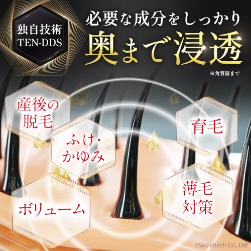 【毛髪診断士(R)と共同開発】 ふわ姫 医薬部外品 100mL×1 育毛剤 女性用 女性用育毛剤 薄毛 予防 発毛促進 産後 頭皮ケアの特徴・詳細 画像