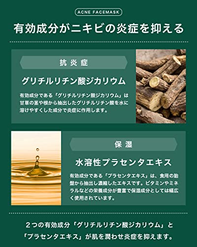 NILE ニキビ パック メンズ レディース ナイトケア 医薬部外品 30枚入りの特徴・詳細 画像