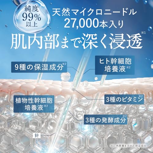 【高濃度マイクロニードル配合】ヒト幹細胞 美容液 NDヒト幹セラム 27ml ニードルセラム 美容針 ヒアルロン酸 エイジングケア 毛穴 ハリ つやリポソーム Beaumitの特徴・詳細 画像